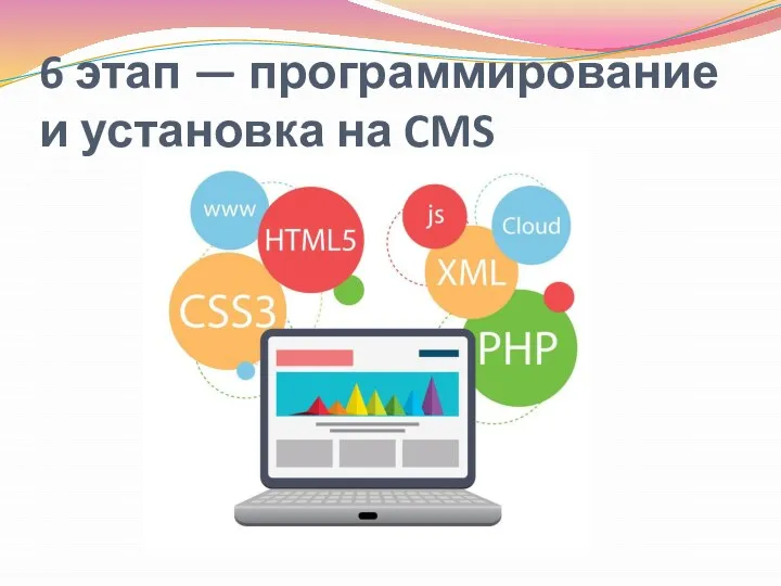 6 этап — программирование и установка на CMS