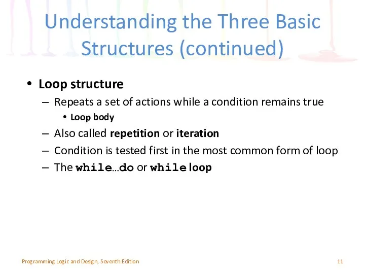 Understanding the Three Basic Structures (continued) Loop structure Repeats a set