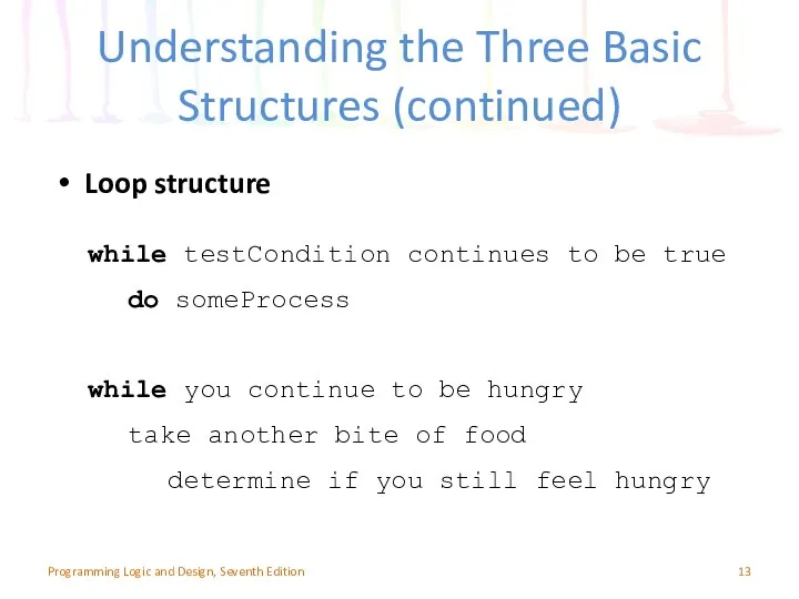 Understanding the Three Basic Structures (continued) Loop structure Programming Logic and
