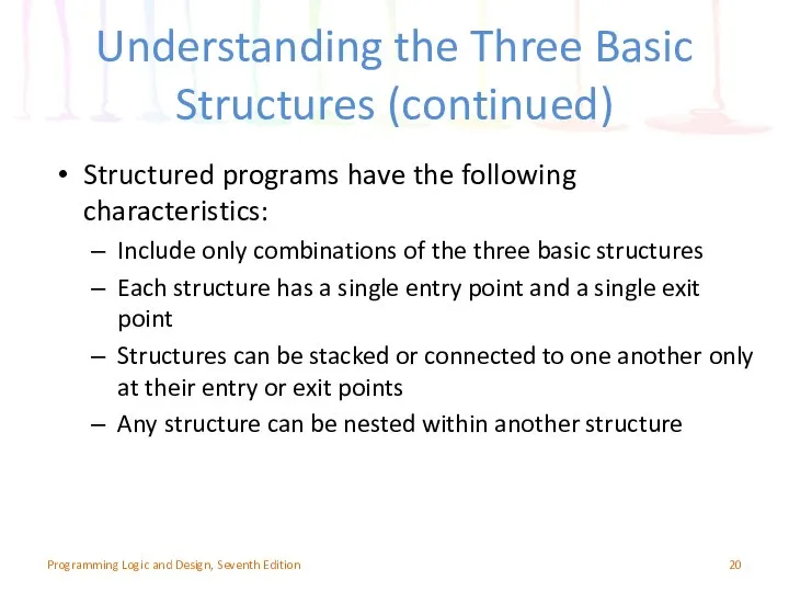 Understanding the Three Basic Structures (continued) Structured programs have the following