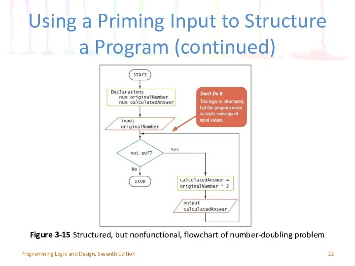 Using a Priming Input to Structure a Program (continued) Programming Logic