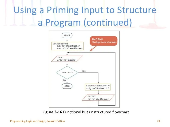 Using a Priming Input to Structure a Program (continued) Programming Logic