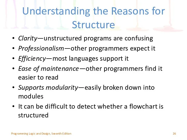 Understanding the Reasons for Structure Clarity—unstructured programs are confusing Professionalism—other programmers