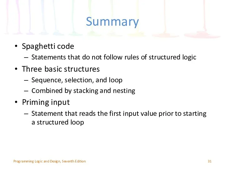 Summary Spaghetti code Statements that do not follow rules of structured