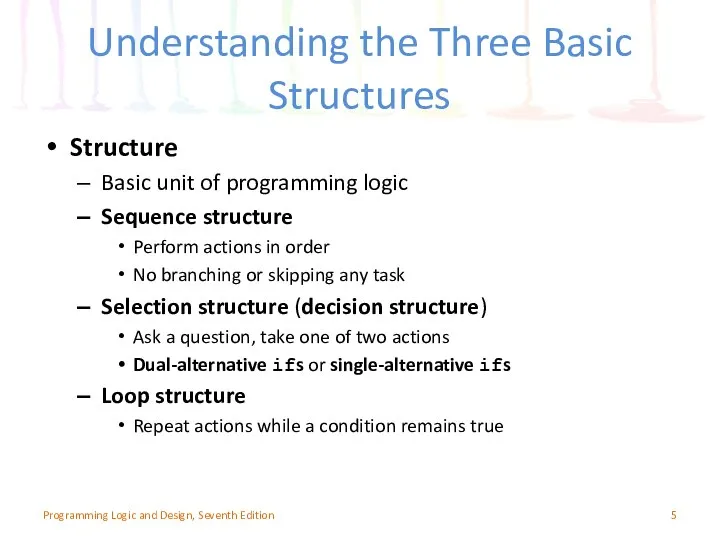 Understanding the Three Basic Structures Structure Basic unit of programming logic