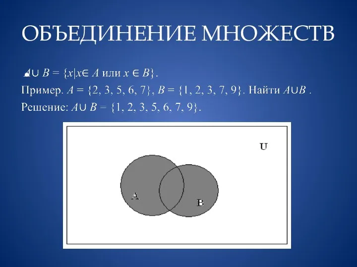 ОБЪЕДИНЕНИЕ МНОЖЕСТВ