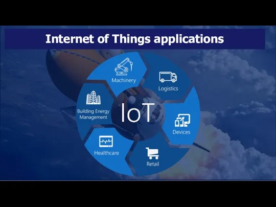 Internet of Things applications