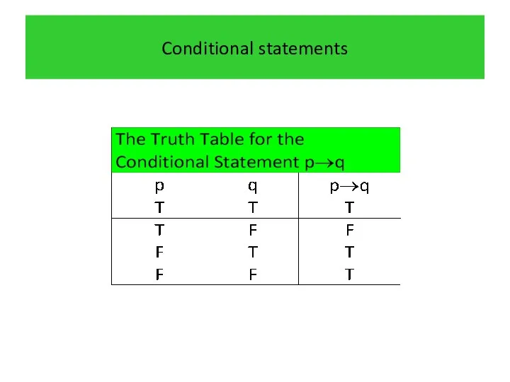 Conditional statements