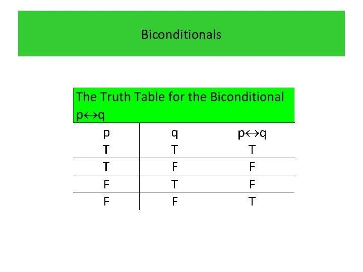 Biconditionals