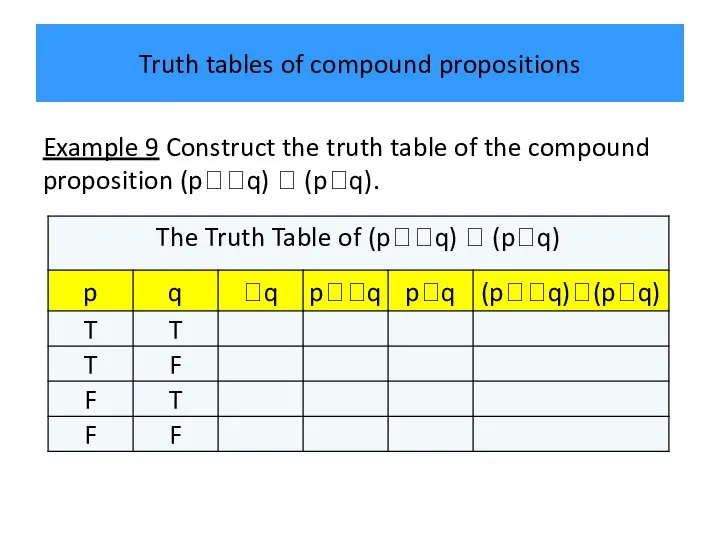 Truth tables of compound propositions Example 9 Construct the truth table