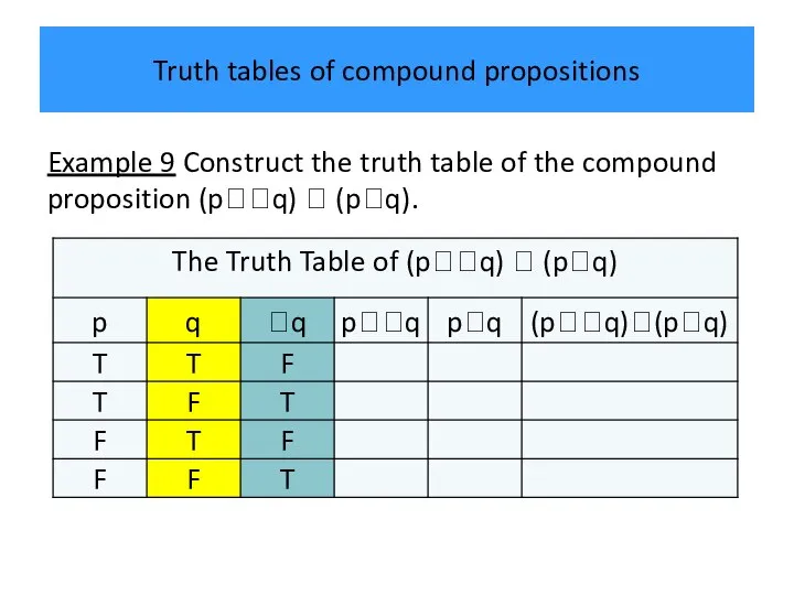 Truth tables of compound propositions Example 9 Construct the truth table