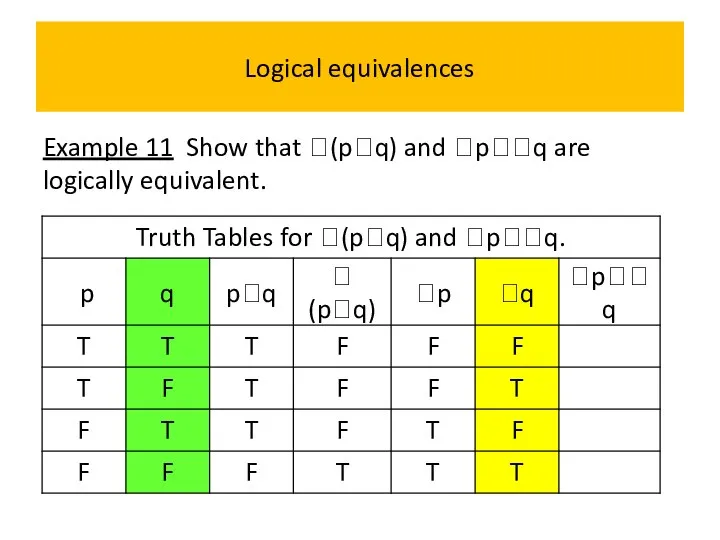 Logical equivalences Example 11 Show that (pq) and pq are logically equivalent.