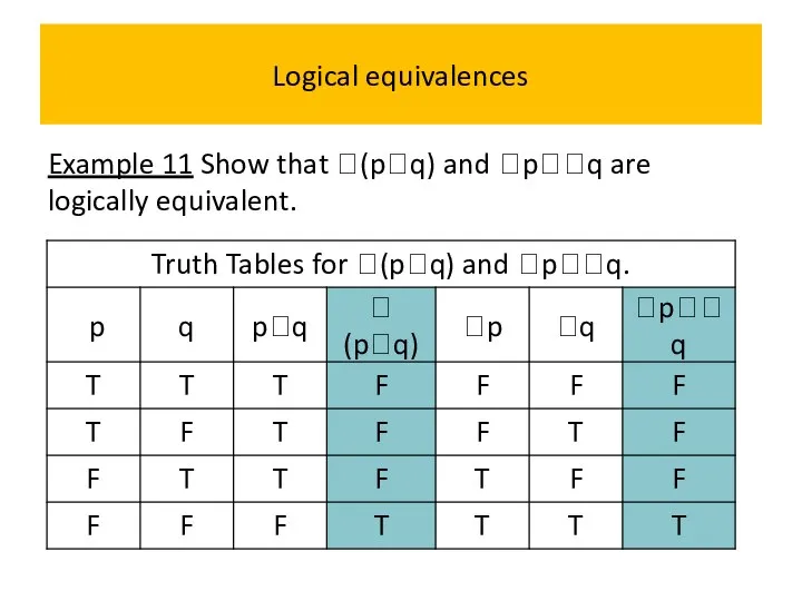 Logical equivalences Example 11 Show that (pq) and pq are logically equivalent.