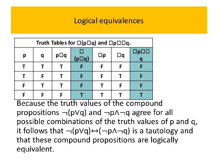 Logical equivalences