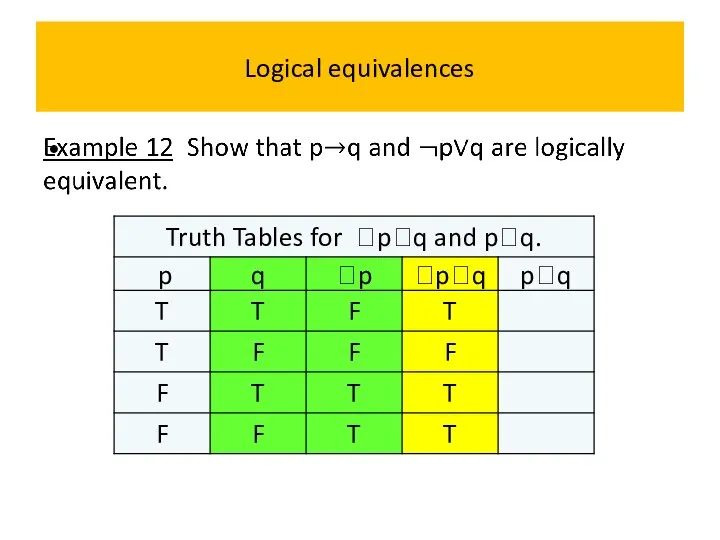 Logical equivalences