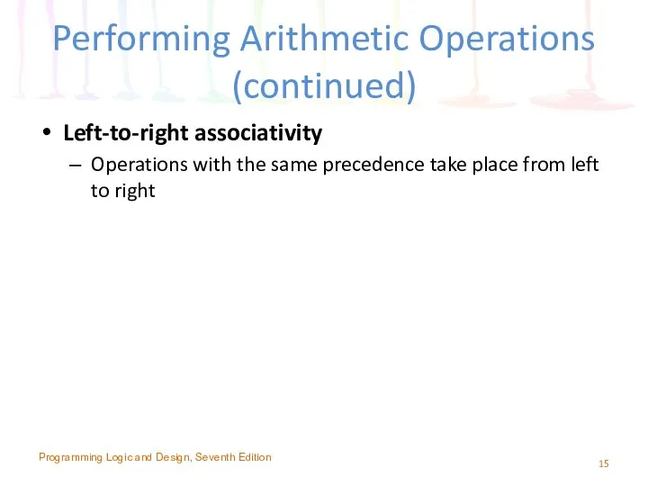 Performing Arithmetic Operations (continued) Left-to-right associativity Operations with the same precedence