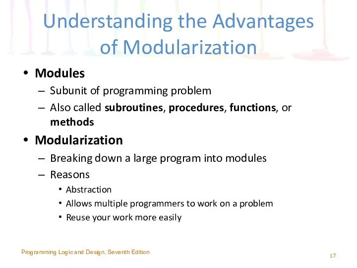Understanding the Advantages of Modularization Modules Subunit of programming problem Also