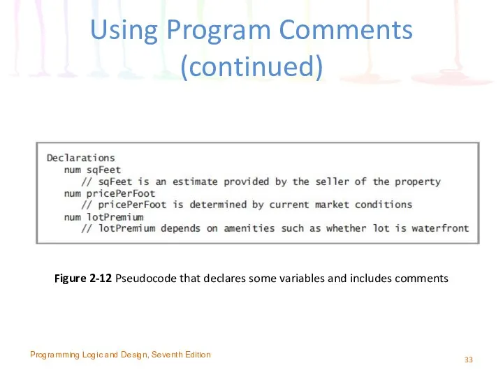 Using Program Comments (continued) Programming Logic and Design, Seventh Edition Figure