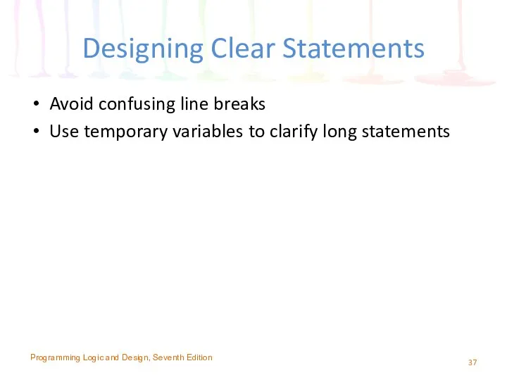 Designing Clear Statements Avoid confusing line breaks Use temporary variables to