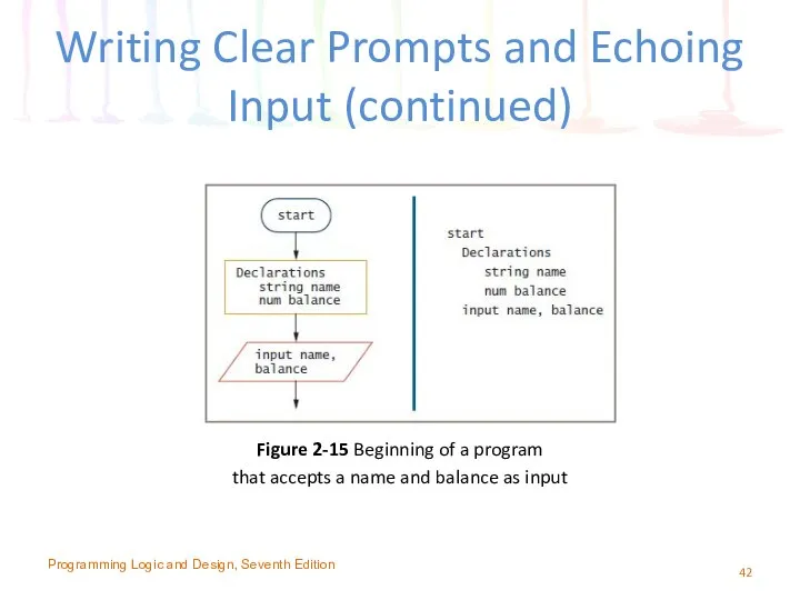 Writing Clear Prompts and Echoing Input (continued) Figure 2-15 Beginning of