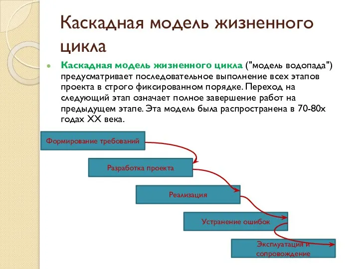 Каскадная модель жизненного цикла Каскадная модель жизненного цикла ("модель водопада") предусматривает