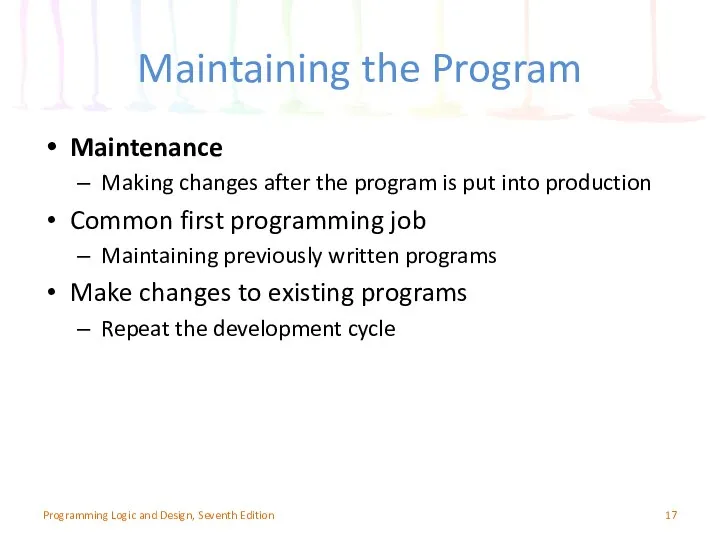 Maintaining the Program Maintenance Making changes after the program is put