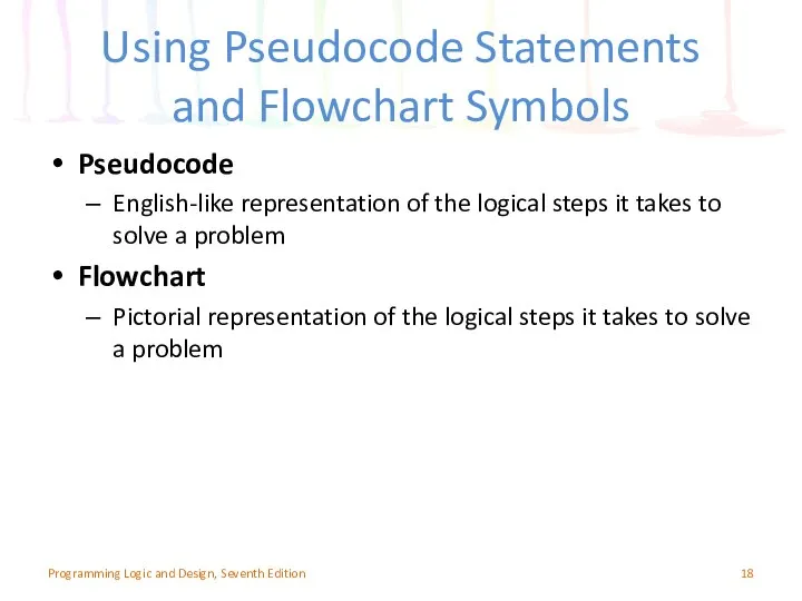 Using Pseudocode Statements and Flowchart Symbols Pseudocode English-like representation of the