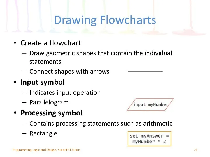 Drawing Flowcharts Create a flowchart Draw geometric shapes that contain the