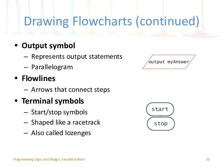 Drawing Flowcharts (continued) Output symbol Represents output statements Parallelogram Flowlines Arrows