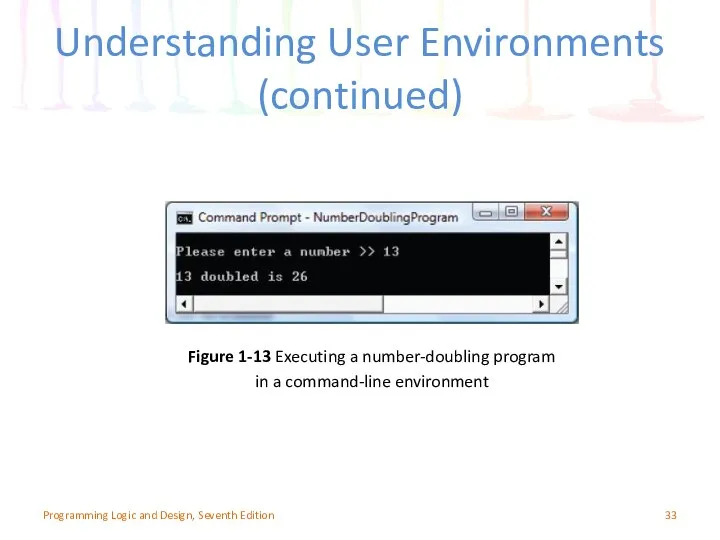 Understanding User Environments (continued) Figure 1-13 Executing a number-doubling program in