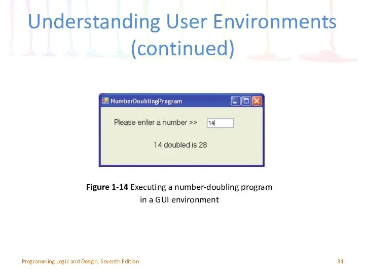 Understanding User Environments (continued) Figure 1-14 Executing a number-doubling program in