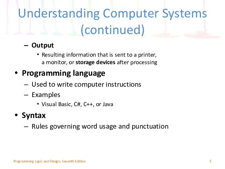 Understanding Computer Systems (continued) Output Resulting information that is sent to