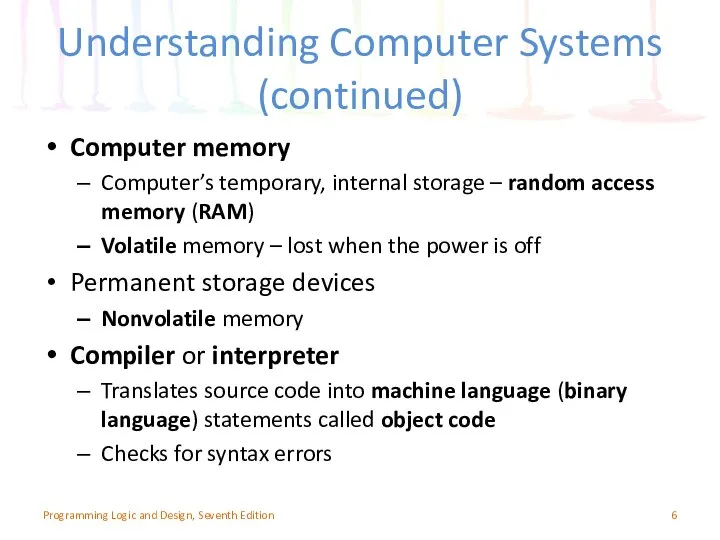Understanding Computer Systems (continued) Computer memory Computer’s temporary, internal storage –