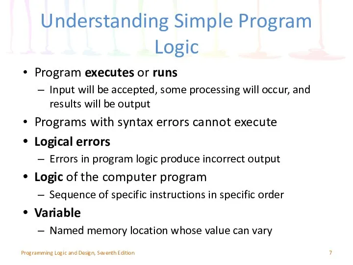 Understanding Simple Program Logic Program executes or runs Input will be