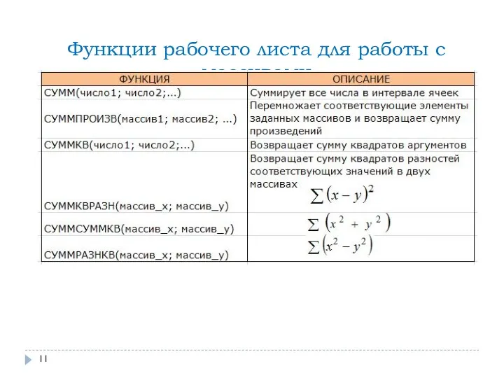 Функции рабочего листа для работы с массивами