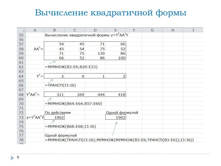 Вычисление квадратичной формы