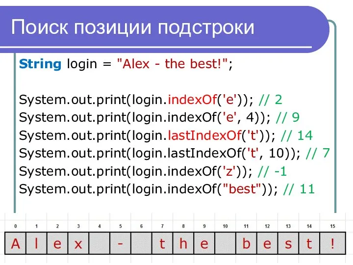 Поиск позиции подстроки String login = "Alex - the best!"; System.out.print(login.indexOf('e'));