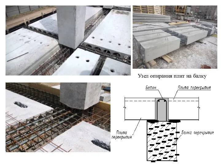 Узел опирания плит на балку