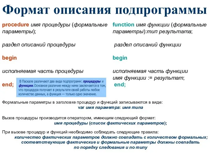 procedure имя процедуры (формальные параметры); раздел описаний процедуры begin исполняемая часть