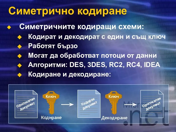 Симетрично кодиране Симетричните кодиращи схеми: Кодират и декодират с един и