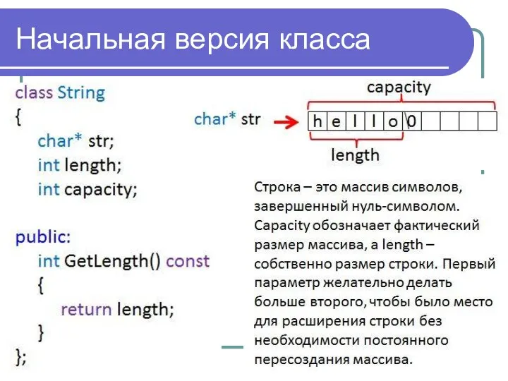 Начальная версия класса