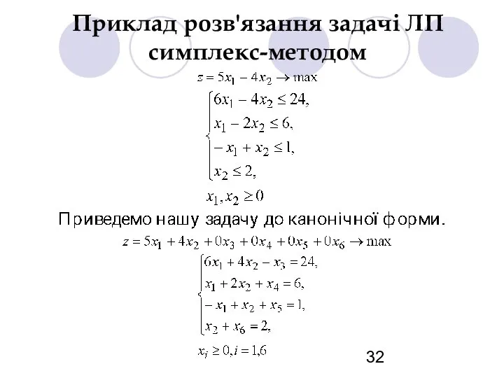 Приклад розв'язання задачі ЛП симплекс-методом