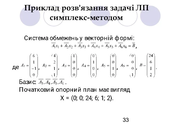 Приклад розв'язання задачі ЛП симплекс-методом