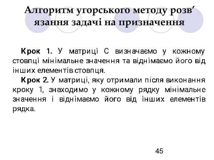 Алгоритм угорського методу розв’язання задачі на призначення