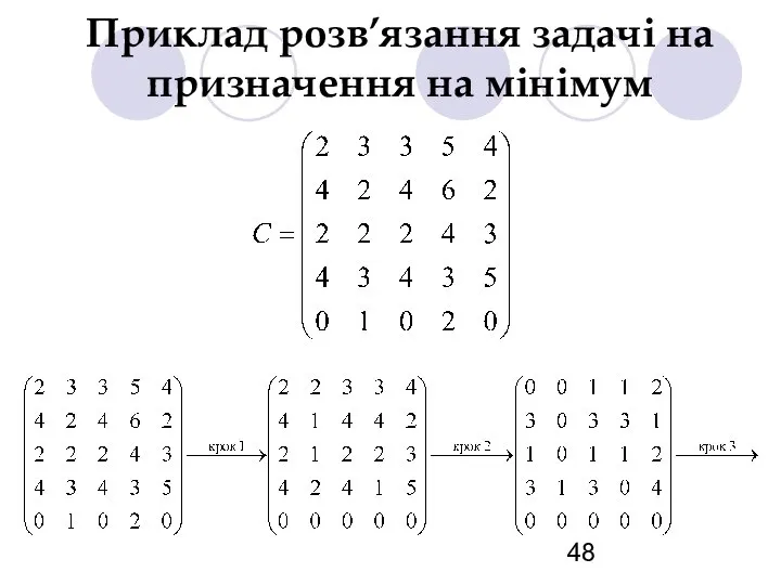 Приклад розв’язання задачі на призначення на мінімум