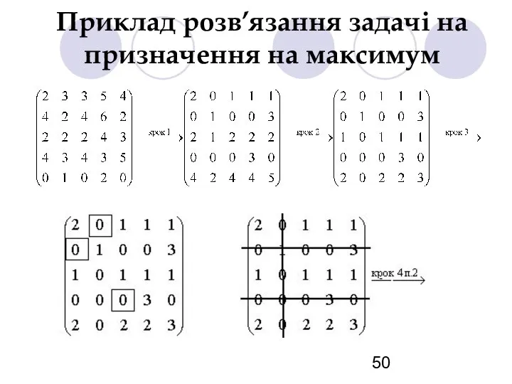 Приклад розв’язання задачі на призначення на максимум