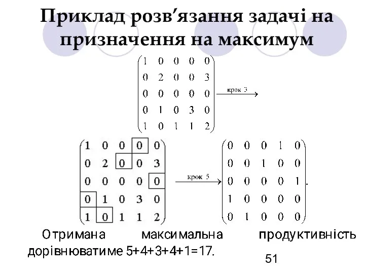 Приклад розв’язання задачі на призначення на максимум