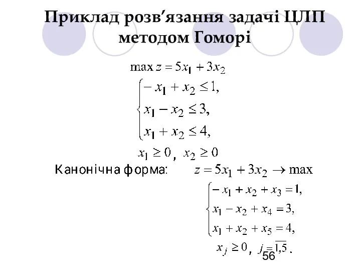 Приклад розв’язання задачі ЦЛП методом Гоморі