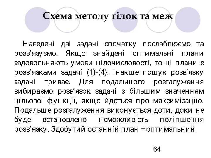 Схема методу гілок та меж