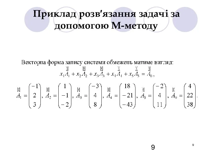 Приклад розв′язання задачі за допомогою М-методу